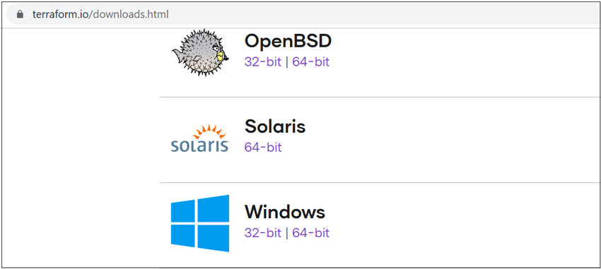 Installation And Setup Terraform On Windows